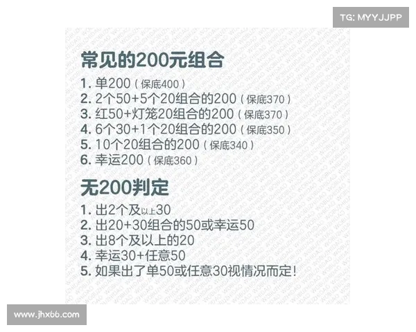 中国彩客网:深度解析国内彩票市场发展趋势与创新模式 中国彩客网:深度解析国内彩票市场发展趋势与创新模式
