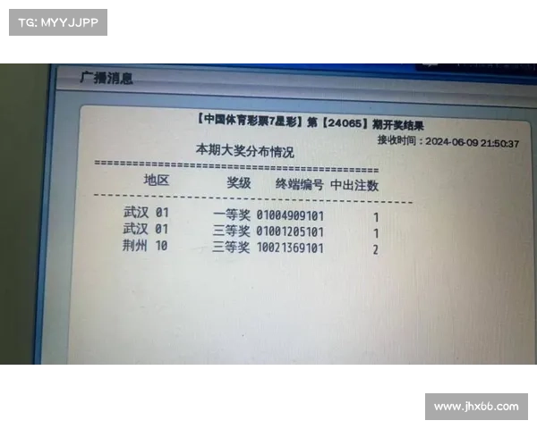 五百万彩票网带您畅享彩票世界精彩活动,让梦想成真尽在掌握 五百万彩票网带您畅享彩票世界精彩活动,让梦想成真尽在掌握